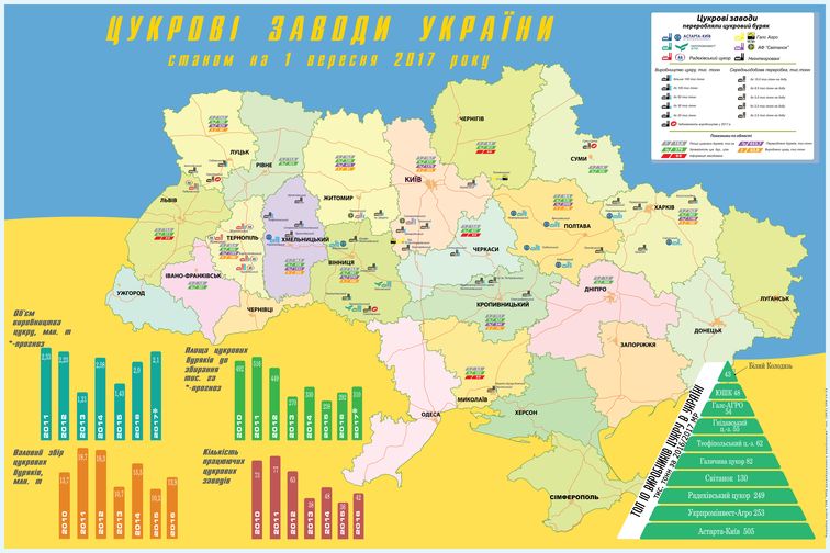 Карта заводов украины